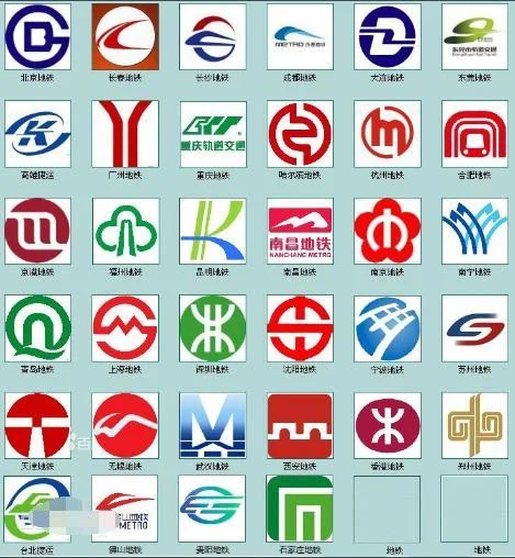 中国轨道交通都应用在哪些国家了（中国出口地铁车辆总量）3