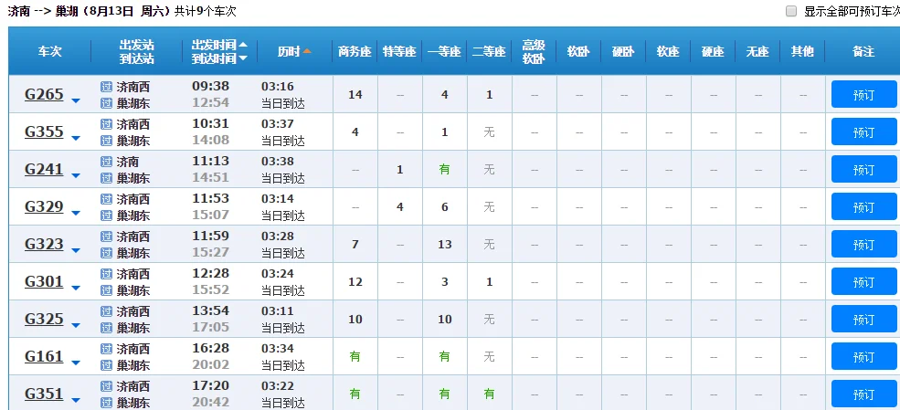 高铁G38时刻表（济南到巢湖高铁时刻表）