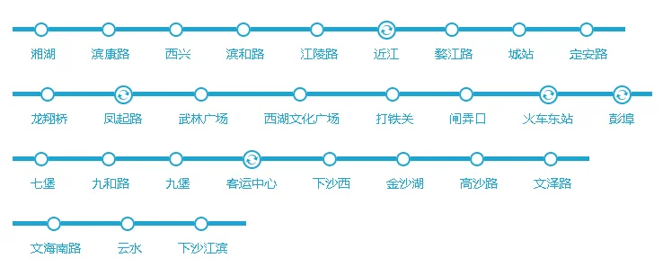 杭州地铁一号线各个站点（杭州市武林广场地铁口有几个）