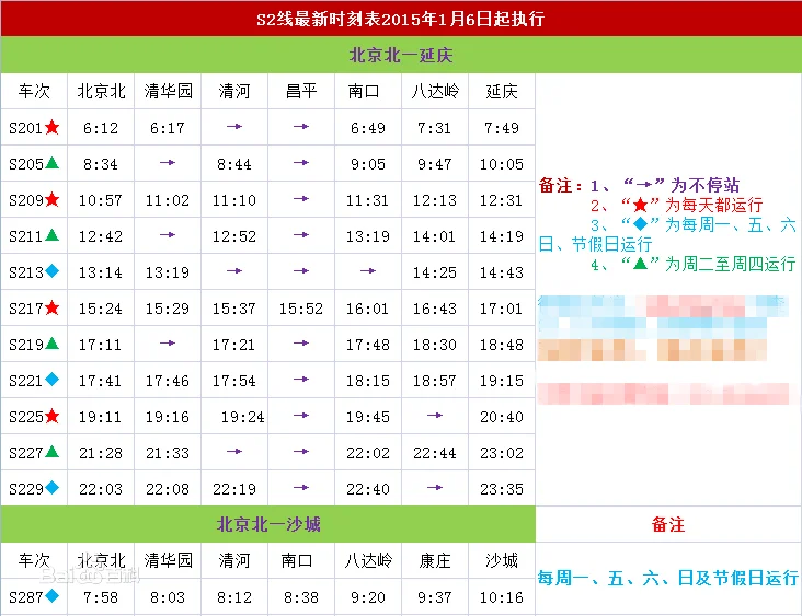 北京八达岭长城坐几号线地铁(北京地铁能到长城吗)2