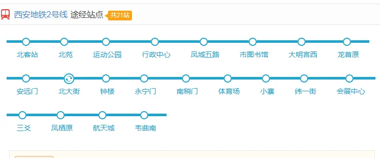 从西安站到西安北站最快的路线地铁（西安坐地铁从体育场到北客站）2