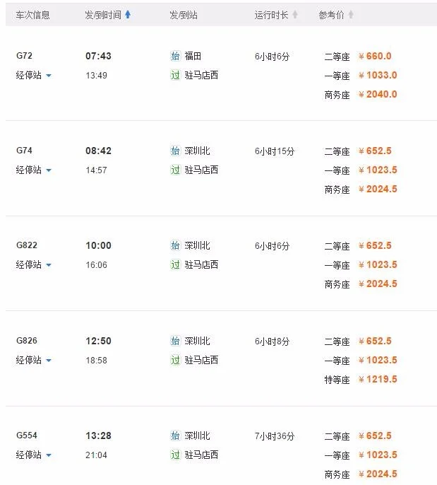 高铁从河南驻马店到深圳北站需要多少时间（驻马店至深圳北高铁）2