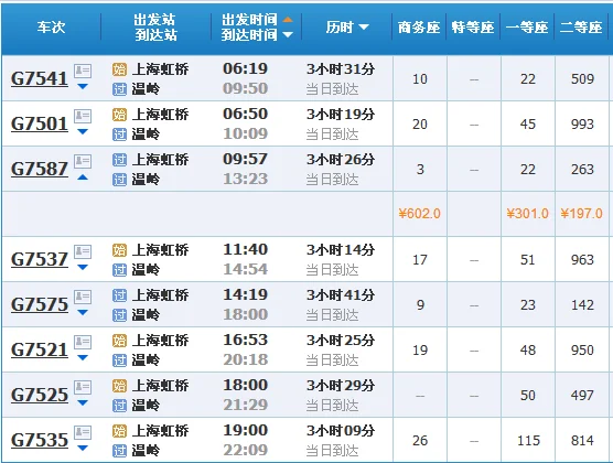 温州去上海高铁经过哪些地方（温岭到上海高铁时刻表）
