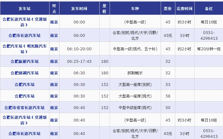 南京地铁几号线（肥东到南京地铁）