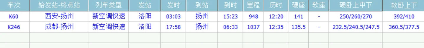 全国哪些城市开通了高铁（洛阳到镇江高铁）3