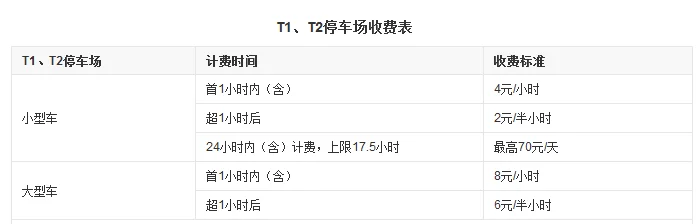 亲成都地铁坐几站要加钱（成都地铁收费标准2017）