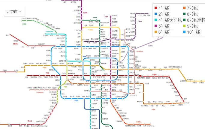 北京地铁线路图（下载北京地铁路线图）2