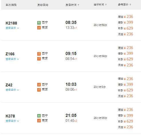 南京出发高铁一周西北旅游线路（南京到西宁高铁）3