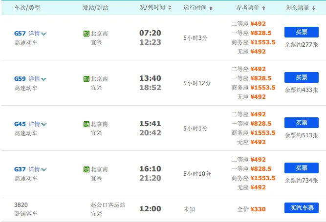 北京南站有高铁吗(北京南站到宜兴高铁)4
