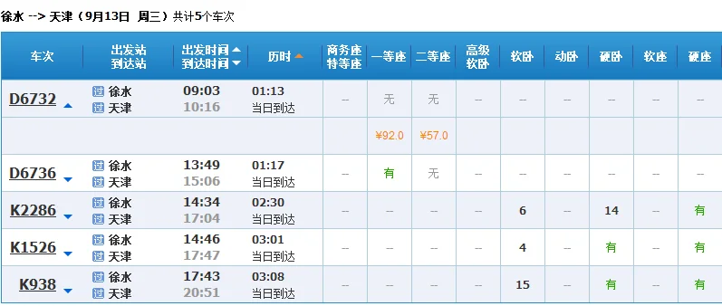 高铁g329是到火车站停还是到高铁站停（巢湖到天津高铁）