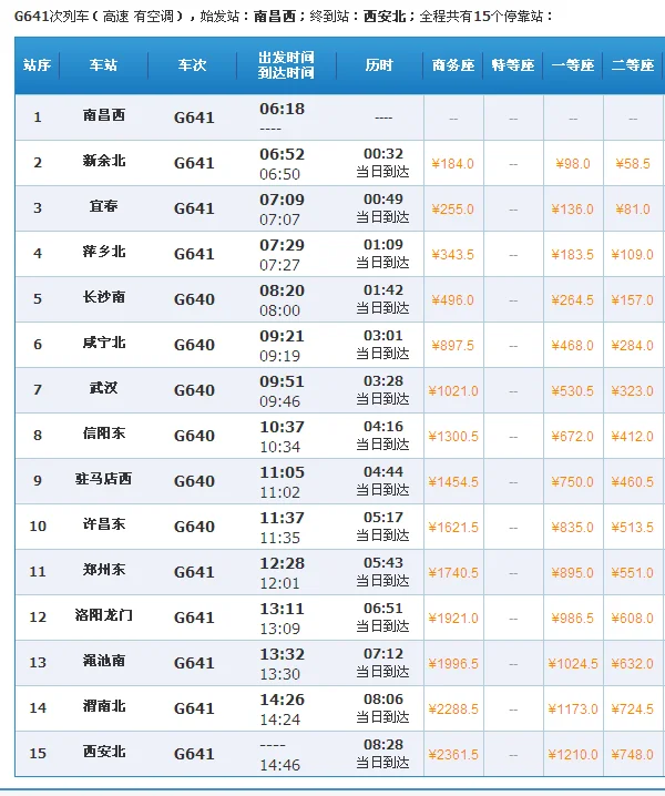 咸宁到武汉的高铁几点班（g640高铁时刻表）2