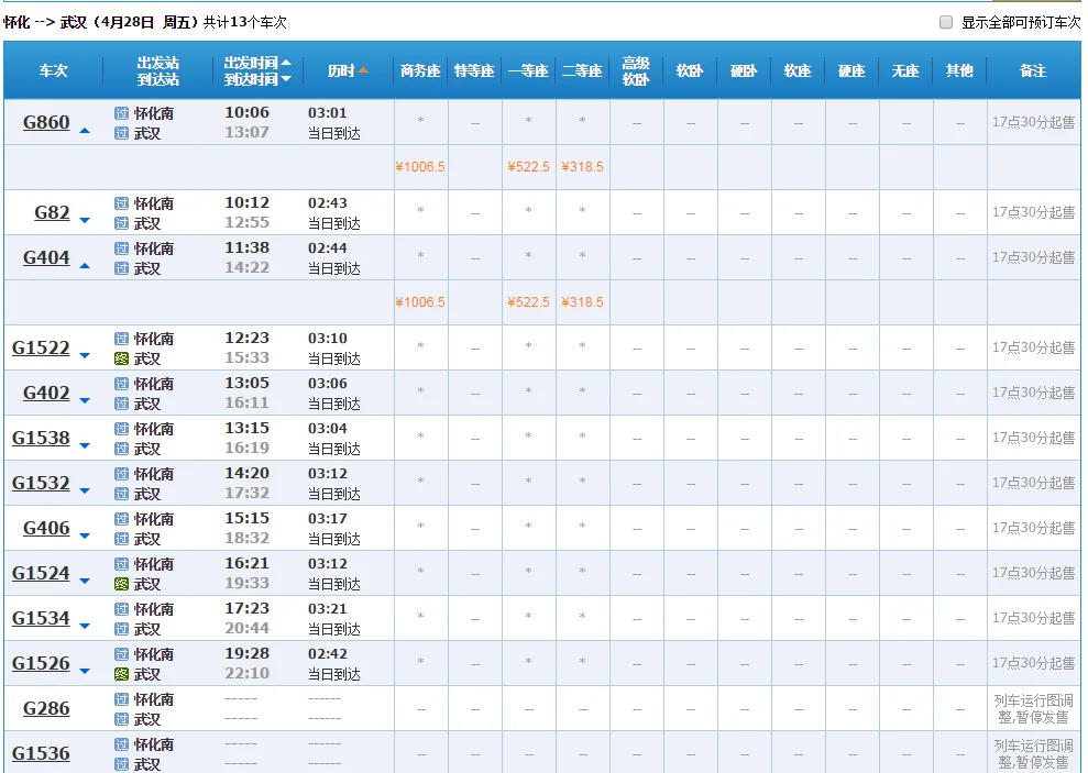 g424高铁经过哪些站(g442高铁)4