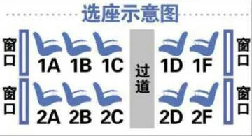 高铁座位abcd是如何排列的（高铁ab桩）3