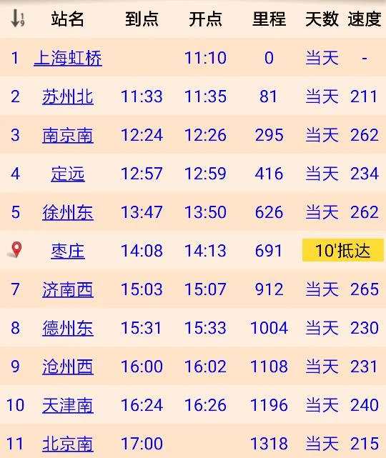 南京南到沧州g126高铁停靠哪些站点（高铁126次）1