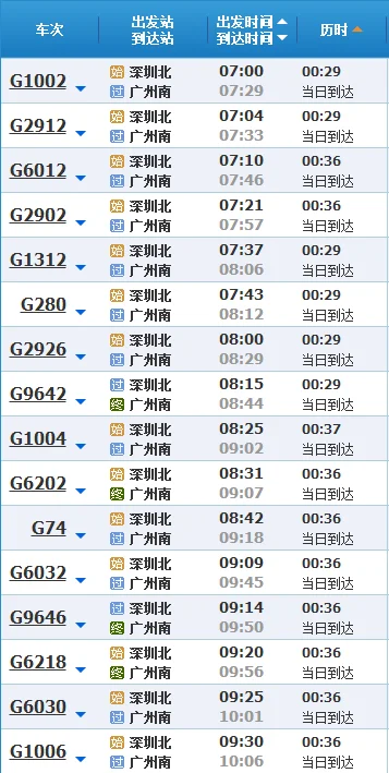 深圳北站高铁到广州南站地铁站在那个门进入检票站到候车室等（深圳北到广州南站地铁）
