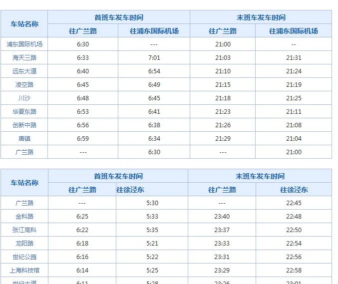 上海地铁2号线最晚到几点(二号线世纪大道地铁首末车时间)4