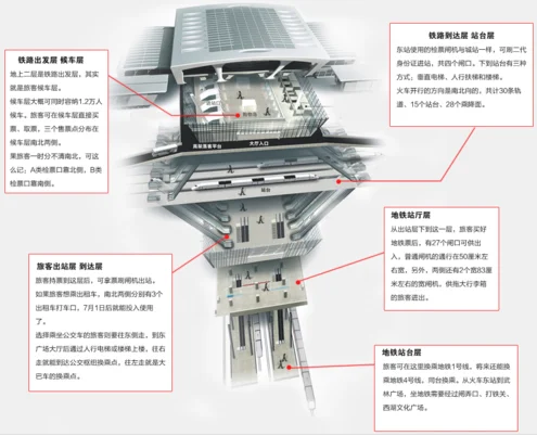 在杭州地铁怎么坐(杭州市地铁乘距)3