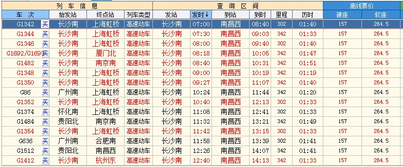 昌赣城际铁路的简介是什么（南昌城际铁路）
