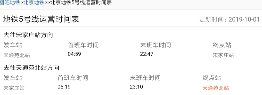 北京地铁5号线天通苑北站早上上班期间限流吗一般进地铁需要多长时间人是不是很多好上车吗（北京天通苑南地铁多长时间）
