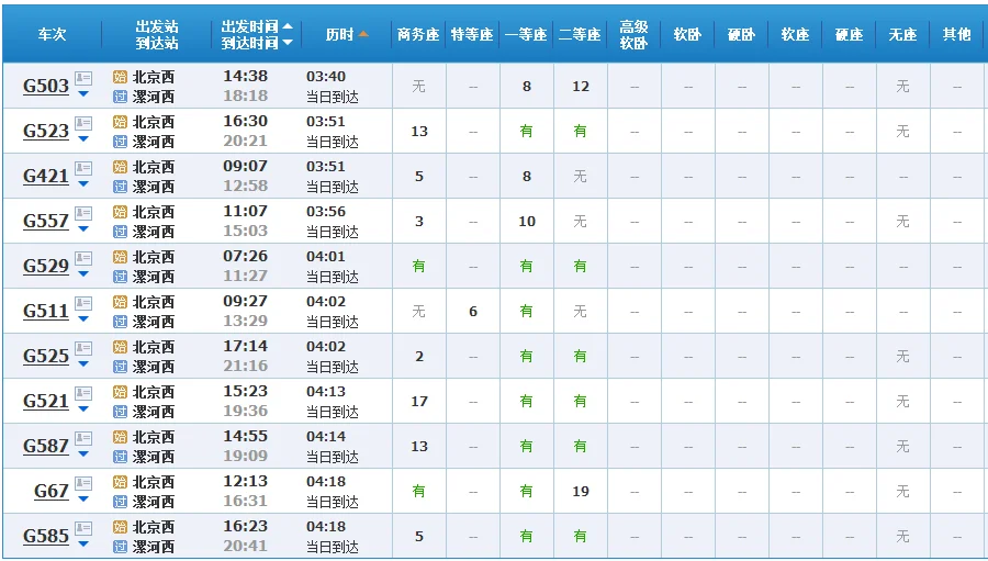 从北京西坐高铁到漯河西哪（北京至漯河高铁）2