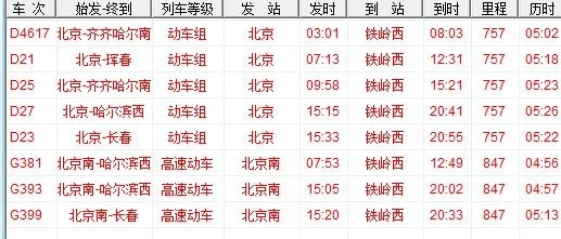 北京到铁岭动车高铁为什么取消了那么多（铁岭到北京高铁）2