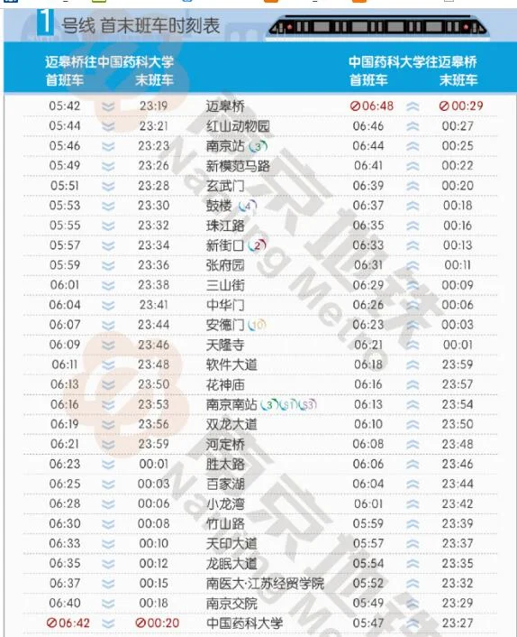 南京地铁的运营时间到晚上几点(星期六南京地铁s1几点关门)2