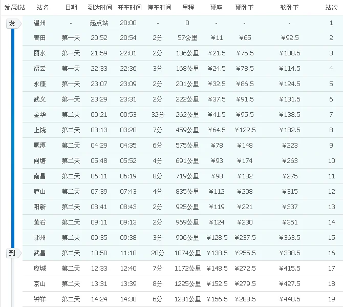 京沪高速铁路都经过哪些站（汉京山地铁站）2