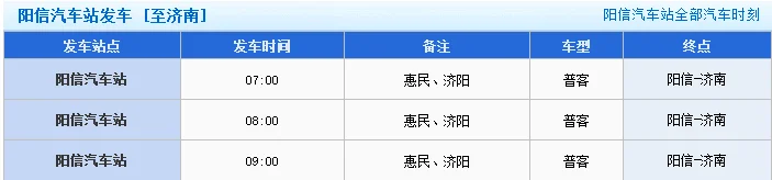 济南到驻马店高铁g1829途径哪几站（济南到信阳的高铁）3