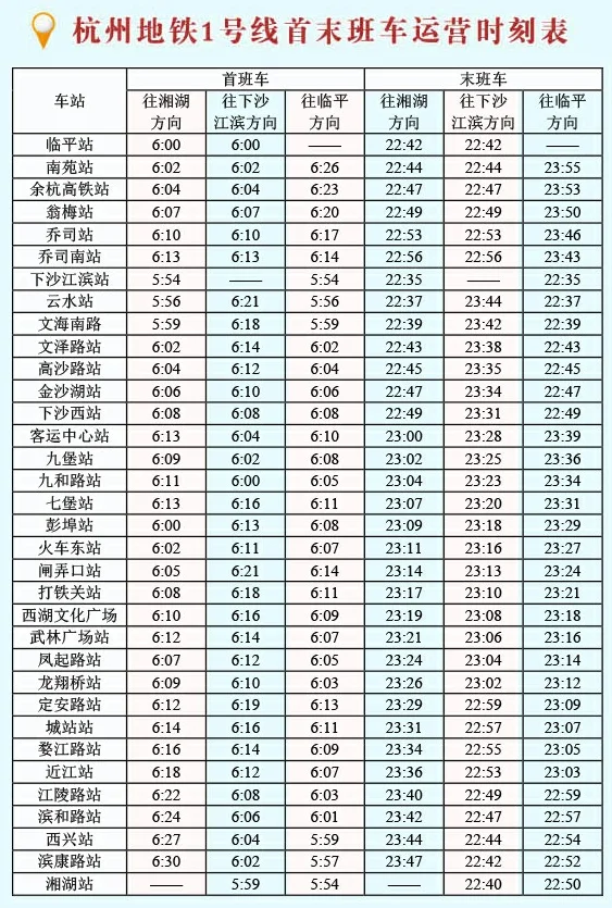 杭州东站到杭州大厦501城市广场坐地铁怎么走(杭州城站至杭州大厦怎么坐地铁)2