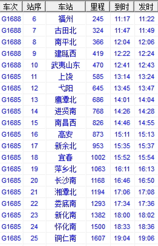 铜仁高铁有几个站（铜仁南高铁时刻表）3