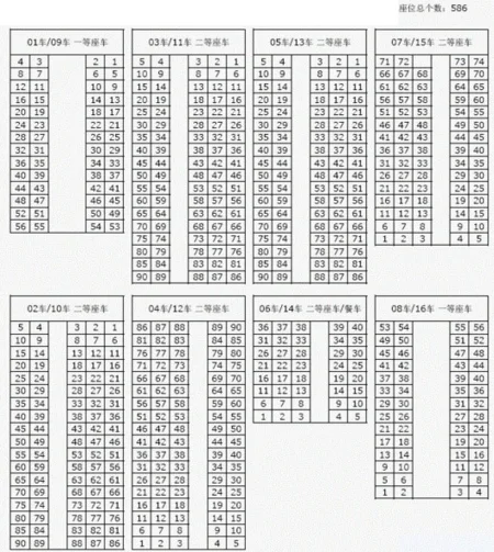 新开的京沪高铁时刻表(g121高铁时刻表)2