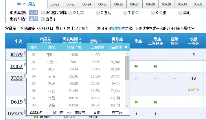沪汉蓉高速铁路的沿线情况(鸦宜铁路二线)2