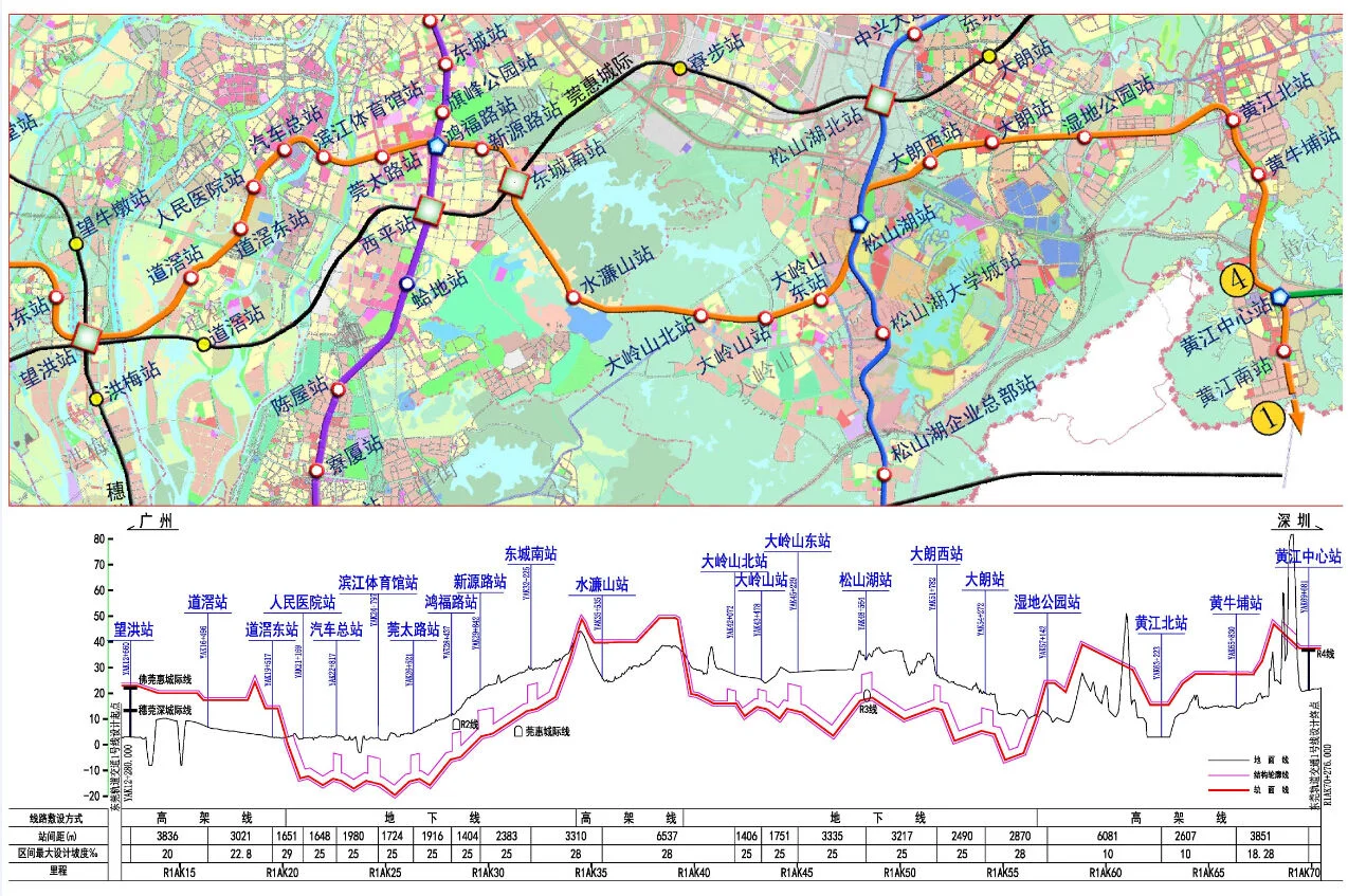 南京轨道交通规划是怎样的（轨道交通接驳）