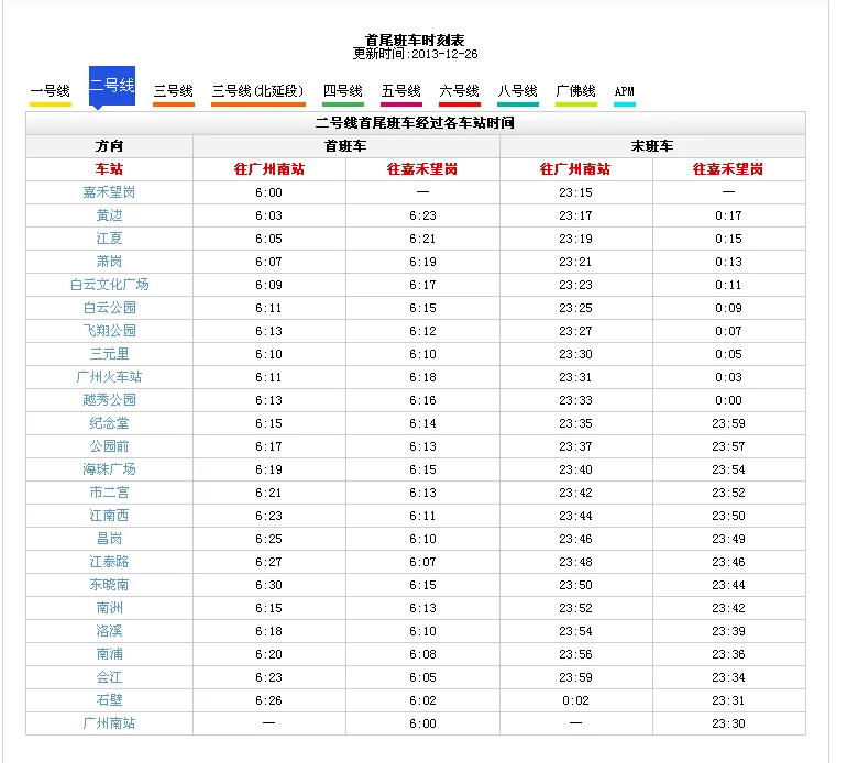 广州地铁2号线广州南站末班车停止售票时间（广州地铁2号线南站尾班车时间）4