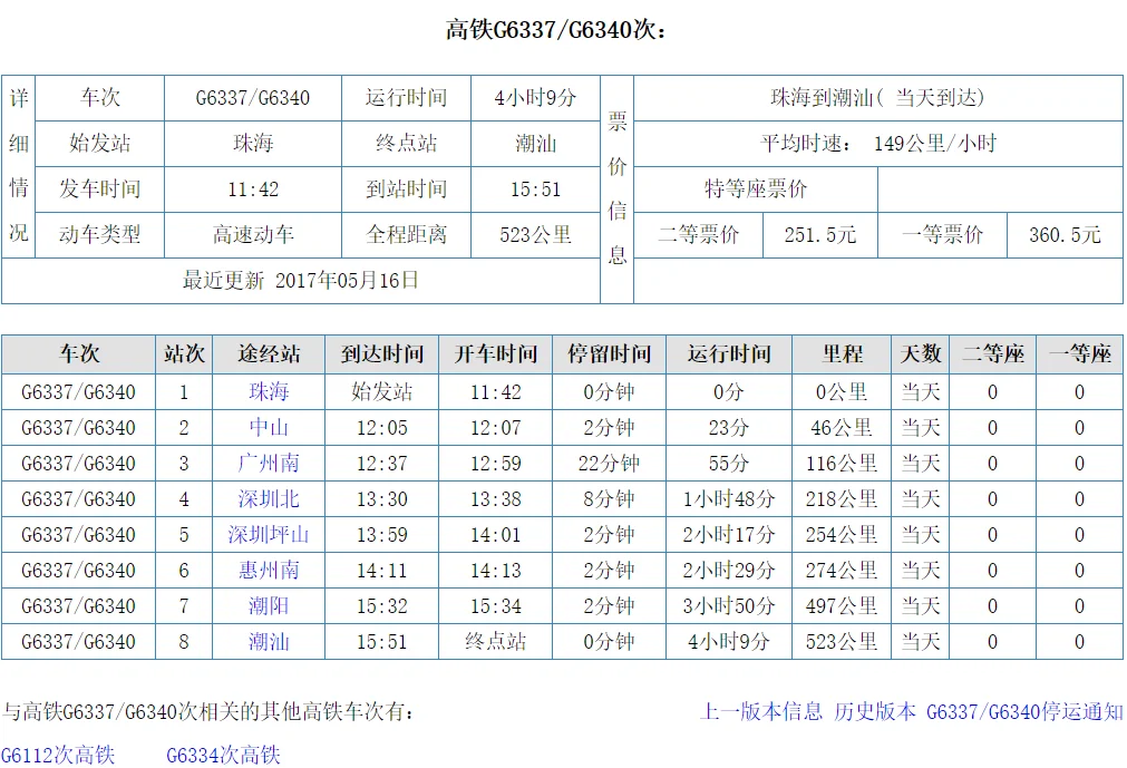 高铁523次列车时刻表（高铁523）