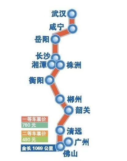 高铁的路线是怎么确定的（常益长高铁路线设计图）