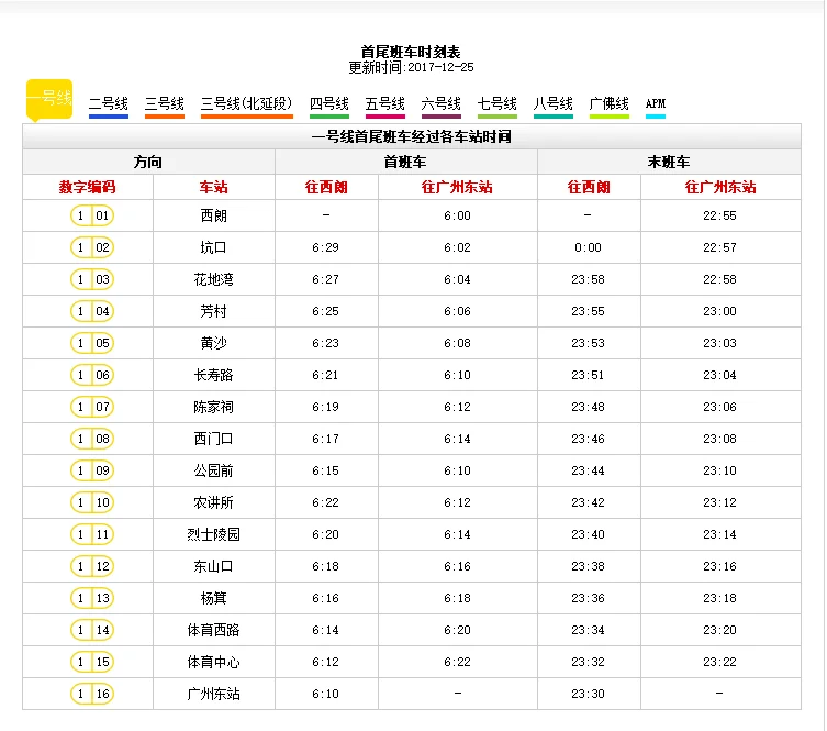 广州地铁今天有没有停运台风20170823日（广州台风地铁怎么办）