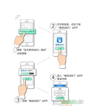 花生地铁wifi连不上怎么办（广州花生地铁wifi用不了）