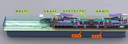 城市轨道交通的运营线路各有哪几种(城市轨道交通综合承载)3