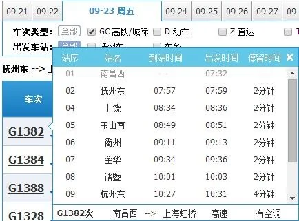 抚州东到上海高铁有哪几个站（上海到抚州东高铁时刻表）