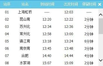 上海虹桥到太原南高铁都经过哪些站(g1956高铁经过哪些站)3