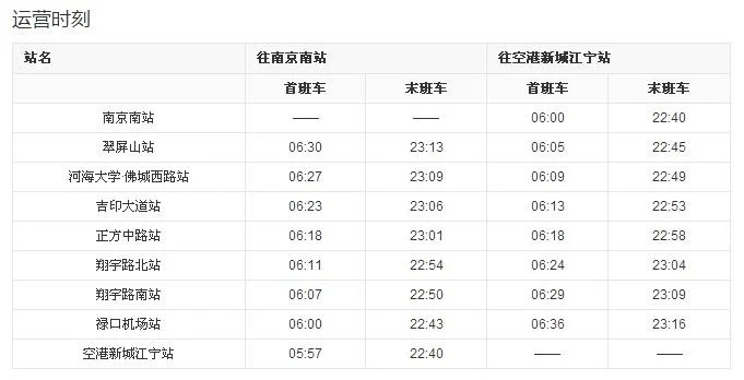 南京地铁禄口机场S1号线末班车几点（南京机场线最后一班地铁是几点钟）