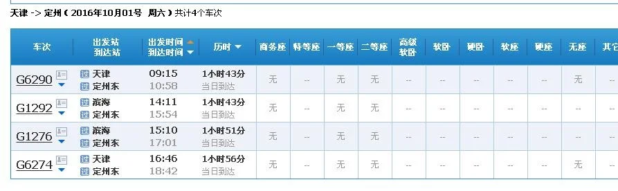 疫情期间定州去天津坐高铁都需要什么证件（天津到定州高铁）2