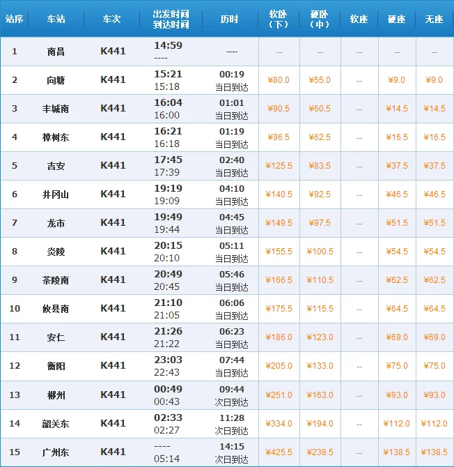 列车的上行下行如何划分(铁路下行6)2