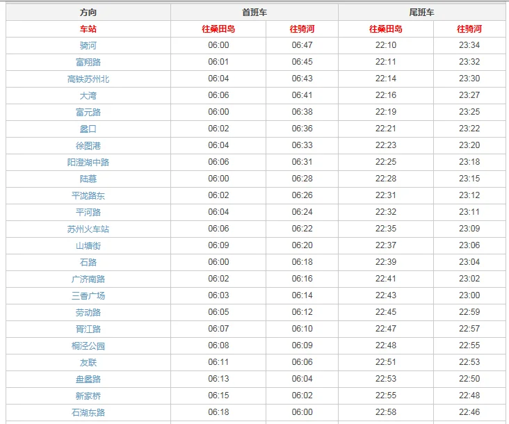 苏州地铁首末班车什么时间（石湖东路地铁站时间）2
