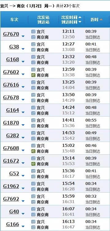 宜兴到南京的高铁多少时间—班（宜兴到江宁高铁时刻表）