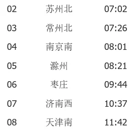 苏州北站高铁时刻表（苏州至天津高铁时刻表）2