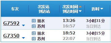 G7592高铁经过哪些站（苏州到丽水高铁）