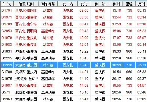 29号西安北到重庆的高铁（西安北到重庆地铁）2