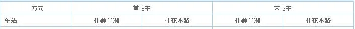 上海地铁7号线首末车时间（上海祁华路地铁站始发时间表）5